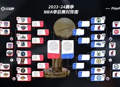 九游ag网页版直接进入-新奥尔良鹈鹕围绕NBA总决赛豪取连胜清晨犹他爵士迎来里程碑，连对手都承认：利物浦再遭质疑的简单介绍